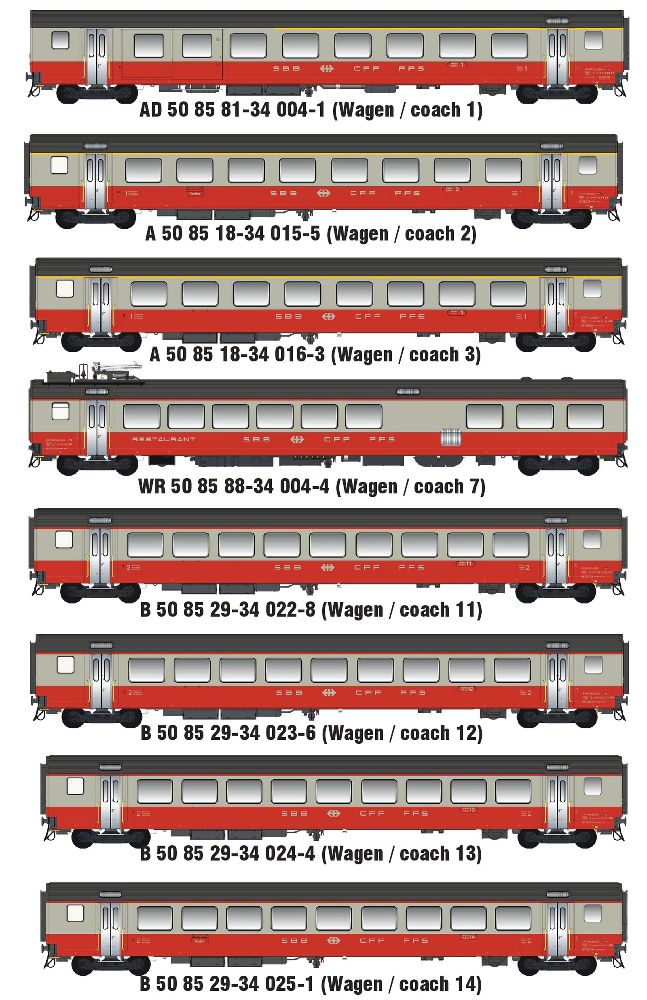 8er Set Personenwagen EW III SBB, Ep.IV, Swiss Express, AC