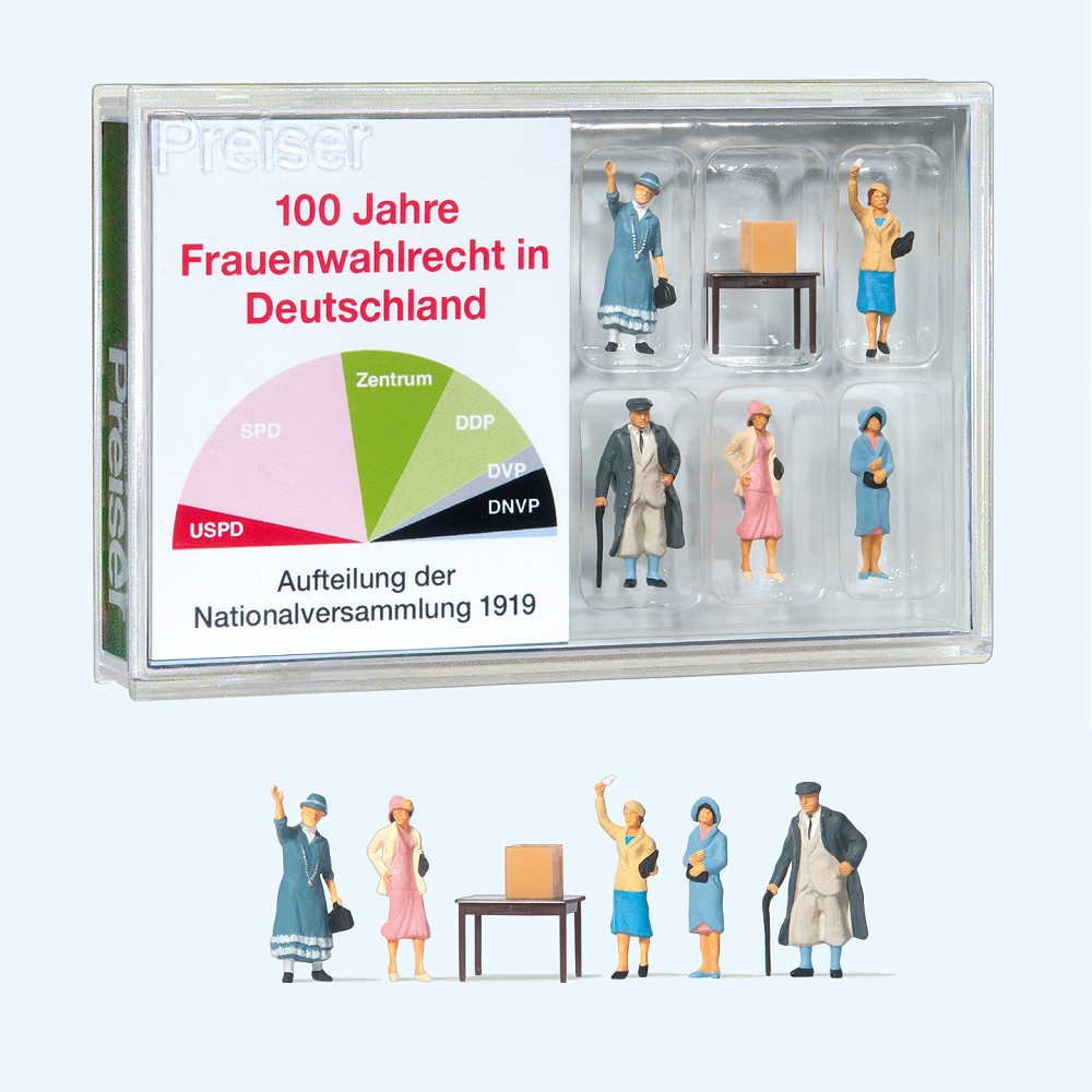 100 Jahre Frauenwahlrecht in