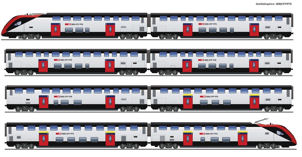 8er Set Triebzug RABe 502 SBB