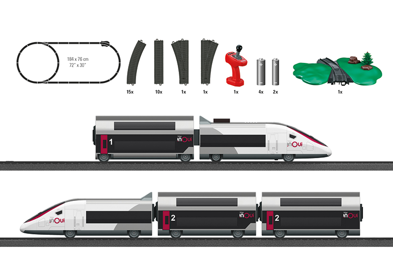 Startp. TGV Duplex my world